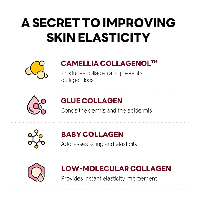 ROUND LAB Camellia Deep Collagen V Lifting Gel Mask 10g/0.35oz *14EA | face toning belt, collagen v-line mask, improves sagging skin, lifting & firming, double-chin mask, instant cooling & depuffing