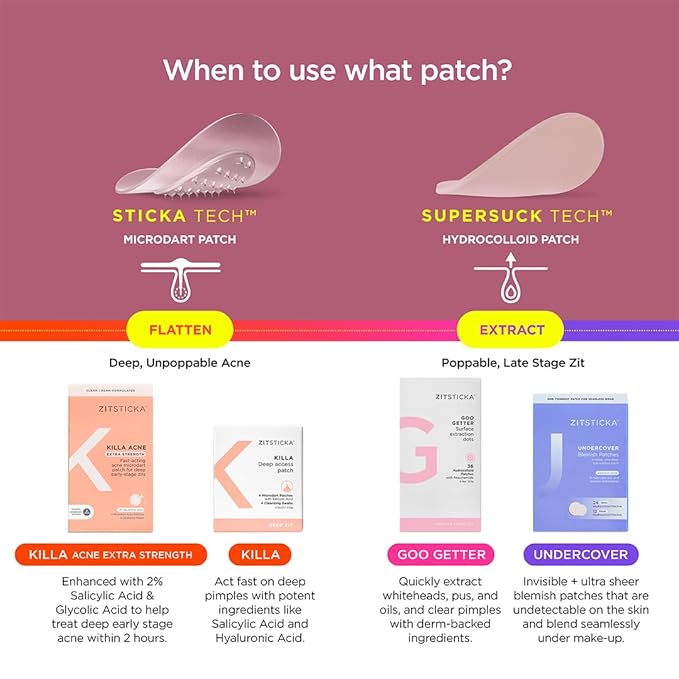 ZitSticka Extra Strength Killa Acne Patches for Face - World's Most Potent Pimple Patch with Fast-Acting Microdarts - Starts Working within 2 Hours for Deep, Early-Stage Zits & Blemish - 20 Count