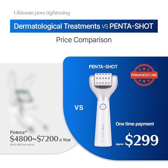 Potension Penta-Shot - Korean Skin Care Device, 5-in-1 Total Care Device for Enhanced Absorption, Intensive Pore Care, Needle Free, Professional Skincare Comfortably at Home