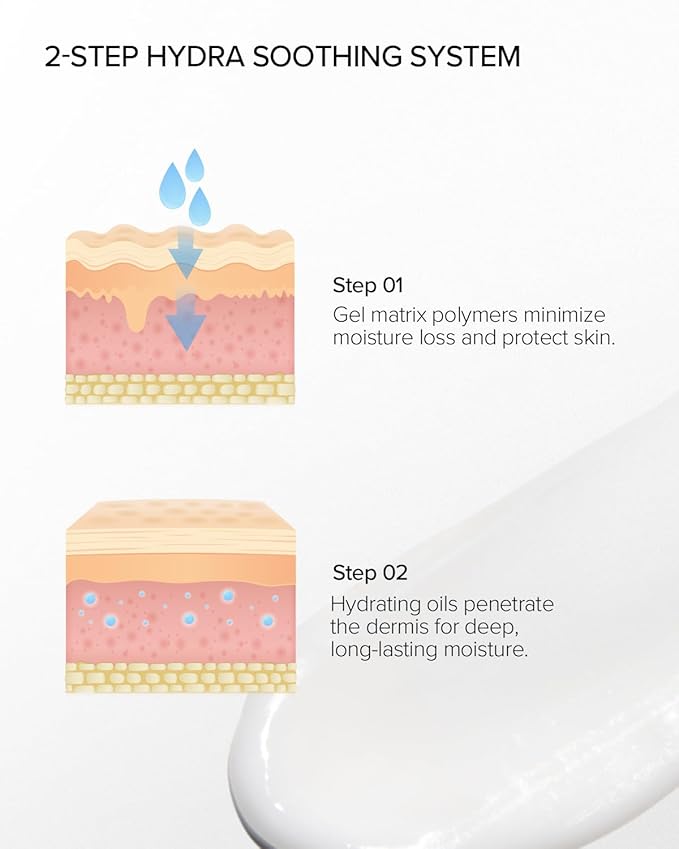 SON&PARK Beauty Water Overnight Sleeping Cream Hydration Balm Mask with Rose Water & BHA Complex, Essential Oil [Lavender, Lemon] to Hydrate, Boost Skin Barrier, and Calming Break Out