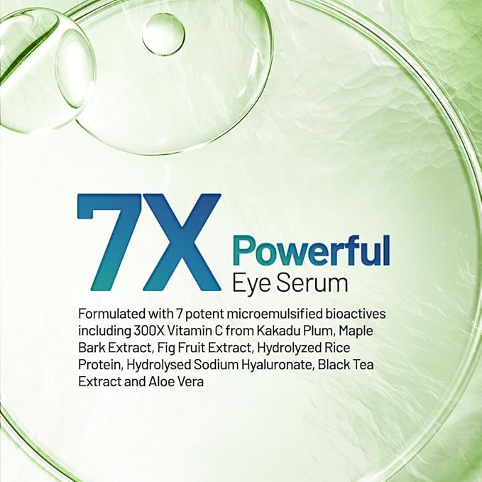 Refresh Botanicals Organic Eye Serum | Eye Cream for Under Eye Puffiness, Dark Circles & Fine Lines | For All Skin Types | Paraben & Chemicals free | 30 ml