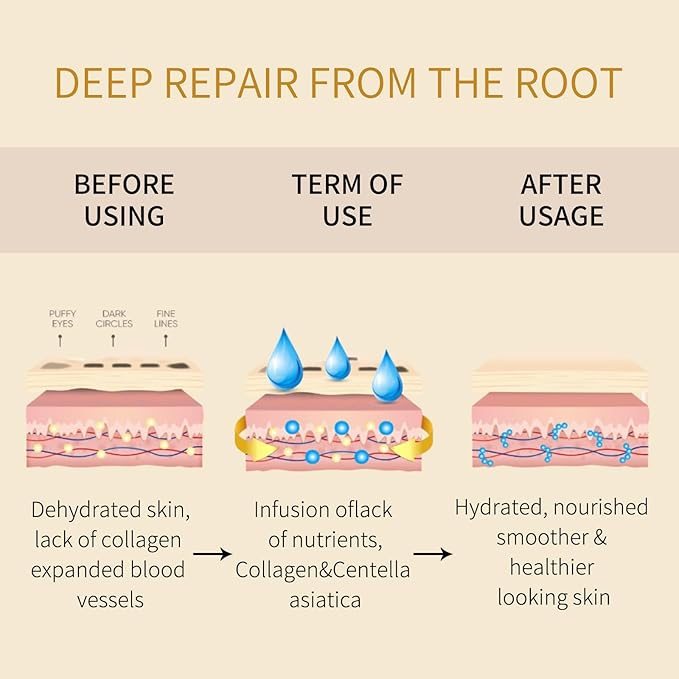 TUNBOT Under Eye Patches-24k Gold Eye Mask Pads - 60 Pieces, Collagen Hyaluronic Acid Eye Mask, Anti-Aging, Reduce Dark Circles, Puffiness and Wrinkles, For Men and Women