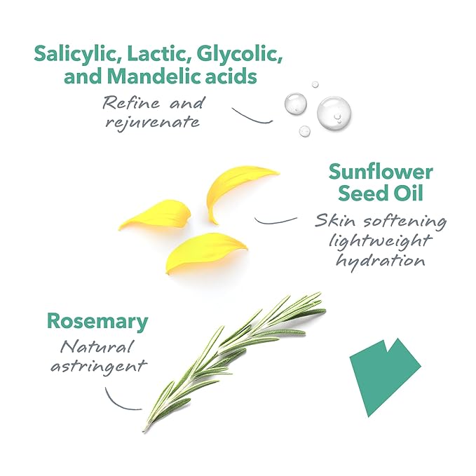 Skin Perfecting Body Blemish Treatment Lotion, AHA & BHA Glycolic Acid Body Lotion for Butt Blemish, Dark Spots, and Radiant Glow, It's Glowtime by Hey Sweet Cheeks, 6.76 oz