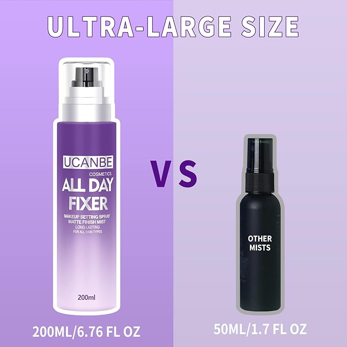 Long Lasting Makeup Setting Spray Kit- 6.76 Fl oz Hydrating Matte Finish Mist Lightweight Face Make up Fixer +Travel Size Spray Bottle+Sponge Puff Makeup Set