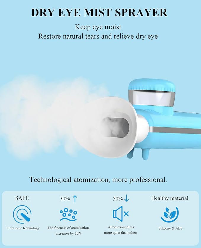 Heated Nano Eye Mist Sprayer,Portable Eye Mister with Warm Compress Moist Heat for Relief Dry Eyes and Stye,Eye Drops Tool,Rechargeable Electric Eye Steamer for Eyelid,Eye Skin SPA