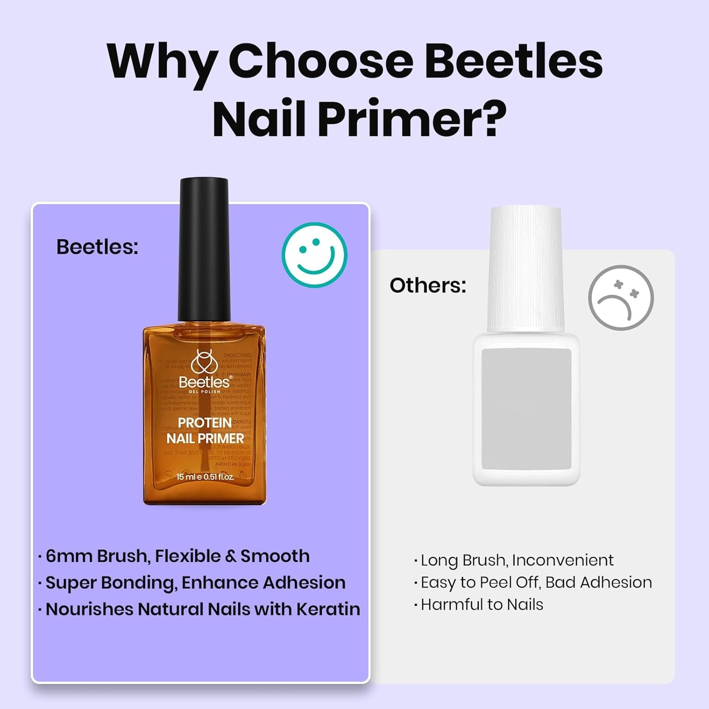 Beetles Nail Primer 15ml Protein Nail Prep for Gel Nail Polish, Upgraded Formula 2 in 1 Nail Bond No Lifting, Peeling, HEMA Free & Acid Free for False Nail Tips Acrylic & U V Gel Gifts for Women