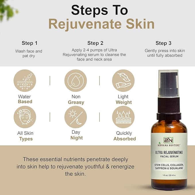 Ultra Rejuvenating Face Serum Rejuvenate Skin, Elasticity and Tone, Skin Glow, Maximum Moisturizer -Stem Cells, Collagen, Saffron, Squalane, Niacinamide, Hyaluronic acid, Panthenol