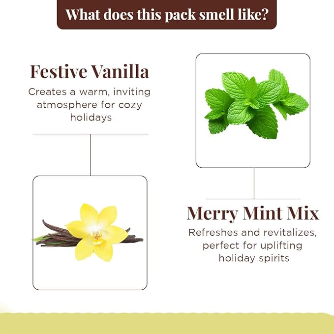 Folkulture Essential Oils for Diffuser for Home| Set of 2 Christmas Fragrance Oils Set for Diffusers for Candle Making or Gifts for Women on Mothers Day- Mint and Vanilla Essential Oil - 2x10 ML