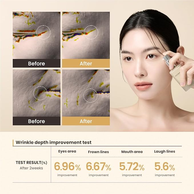 Phyto Protein Volumizing Serum – 30ml (1.01 fl oz) Facial Treatment with Botanical Extracts and Peptides – Skin Firming, Radiance Boost, Hydrating, Plumping, Tone Enhancing