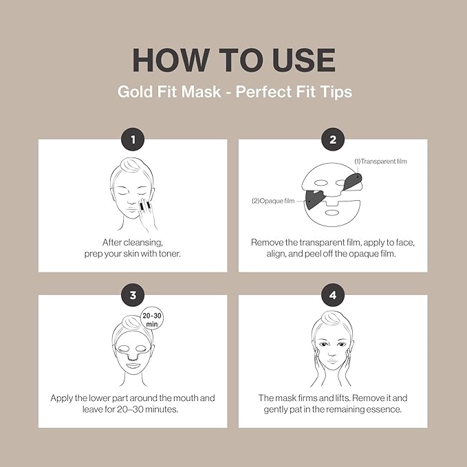 Dermastic Gold Fit Mask | Rejuvenating Facial Masks | Hydrating, Toning & Firming Facial Mask | Helps Enhance Skin Elasticity | Made in Korea - 4 Packs
