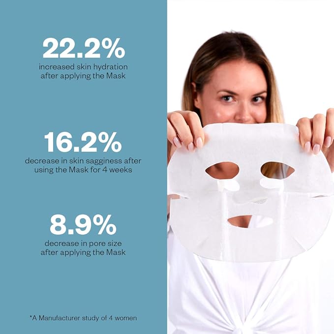 Wrinkles Schminkles Hydrating Facial Collagen Plumping Sheet Mask for Glowing Skin - Ultimate Facial Hydration and Rejuvenation - (1 Count)