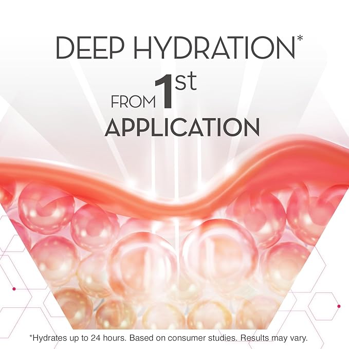 Cicatricure Anti-Wrinkle Night Face Cream: Intensive Overnight Aging Care, Moisturizes & Reduces Fine Lines, Advanced Anti-Aging Formula, 3-Pack, 1.7 oz Each