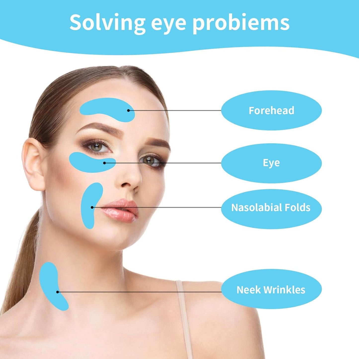 5Pairs Reusable Under Eye Patches,Reusable Eye Gel Pads,Under Eye Patches Reusable with Skincare Effects for Eyes, Reduces Wrinkles and Fine Lines