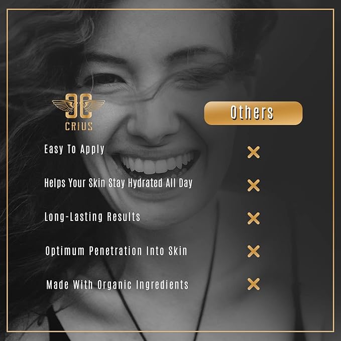 Hyaluronic Acid Serum Infused with Vitamin C, and E, Powerful Pigment Correction Serum - 6 Oz,made in USA