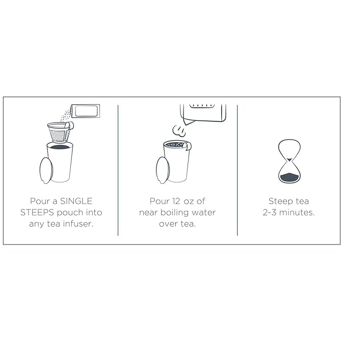 Tea Forte Green Tea Assortment Single Steeps Loose Leaf Premium Tea Gift Set Sampler, 15 Count 3 of Each Assorted Blends, Pre-Portioned Single Serve Pouches, Steeps 12 oz