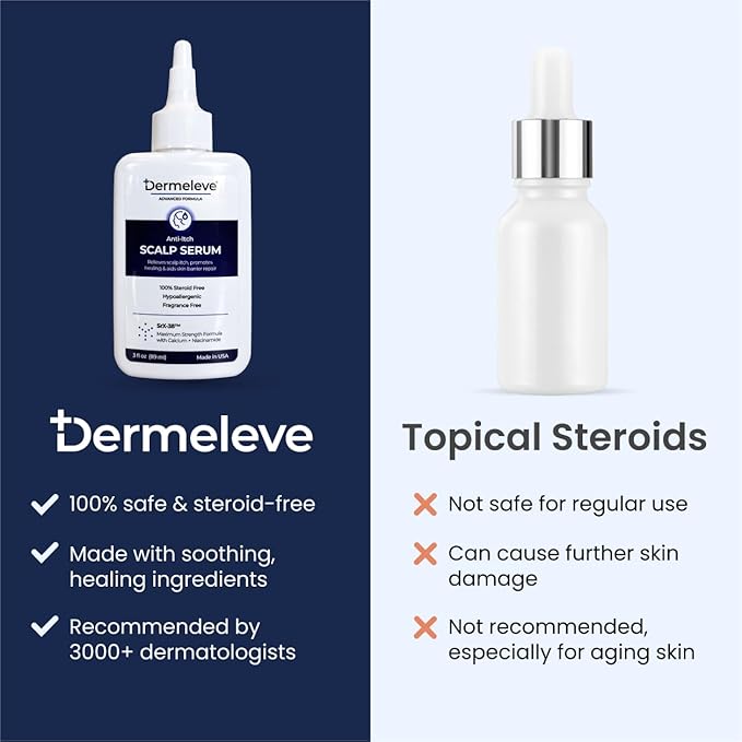 Dermeleve Scalp Serum for Neuropathic Itch, Sebborheic Dermatitis & Scalp Psoriasis | Dry Itchy Scalp Treatment | Quick Absorbing, Moisturizing & Non-Greasy (3 Pack)