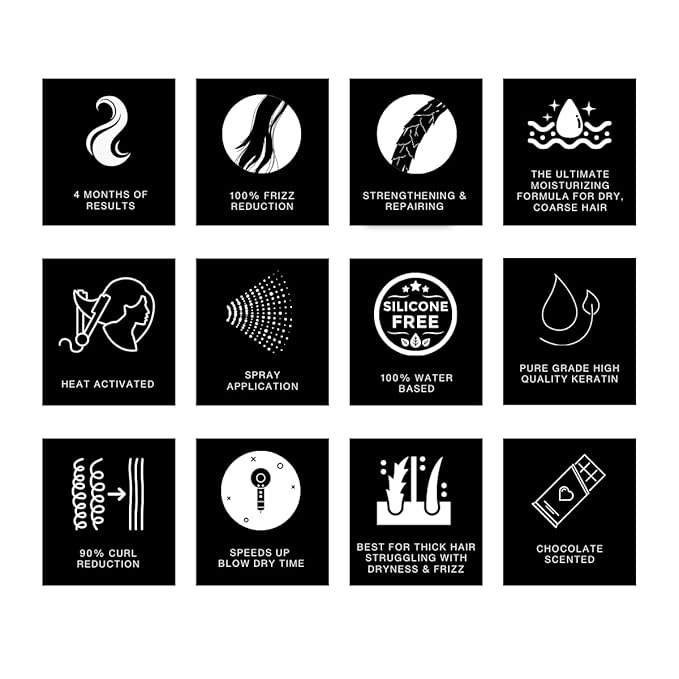 Lasio Mocha Silk Keratin Treatment Serum - 15.87 Fl. Oz - Hydrated Frizz-Free Hair - Infused with Cacao Oil - Reduces 90% of Curls for 2b - 4c Hair - Fume Free