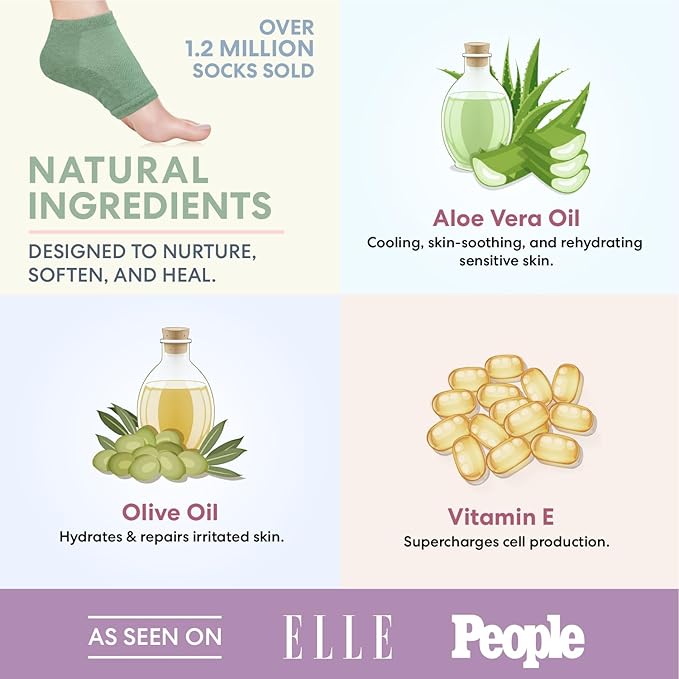 Dr. Frederick's Original Moisturizing Heel Socks for Cracked Heel Treatment - 2 Pairs - Socks for Dry Feet - Cracked Skin Repair & Overnight Hydration - Foot Care for Women & Men - Green Aloe