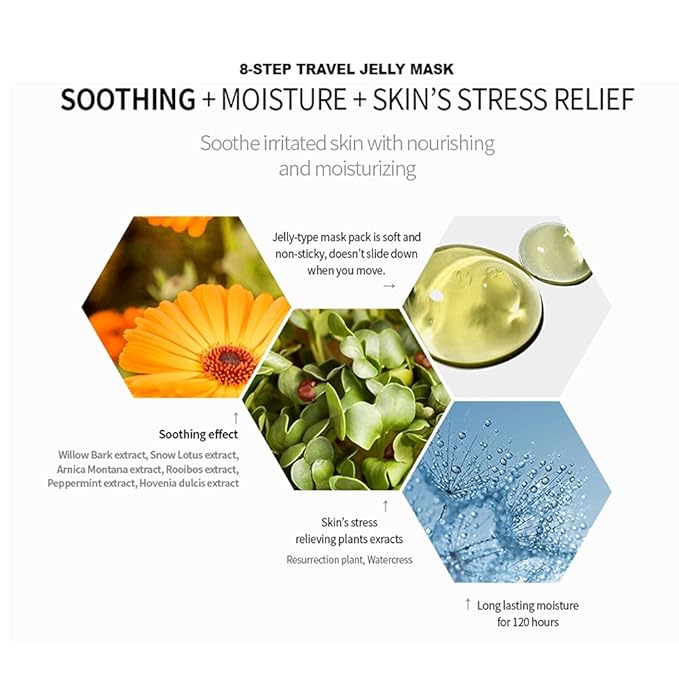 I'M SORRY FOR MY SKIN 8-Step Skincare Travel Essentials Kit, Korean Skin Care Set All in 1, Face Wash, Body Cleansing, Face Moisturizer, Girls Trip and Gift for Women, 8 Products in One (3 set)