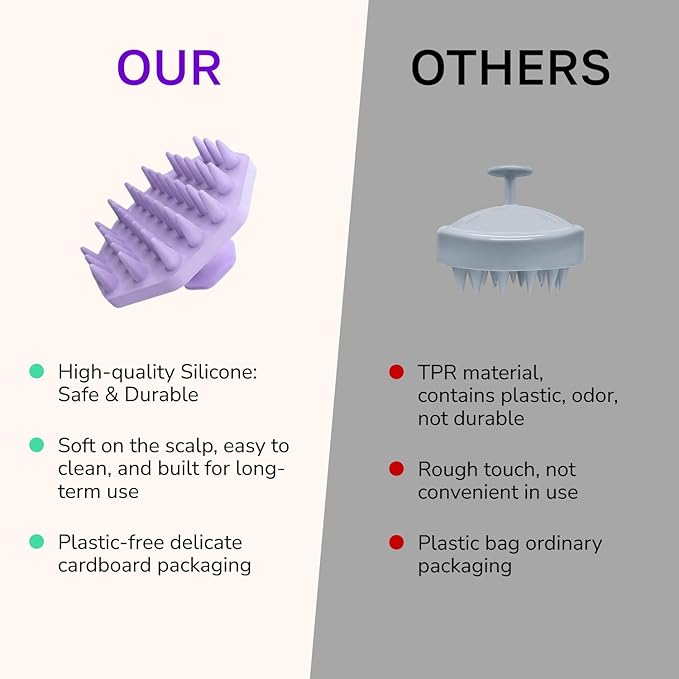 Silicone Scalp Scrubber - Massage Shampoo Brush, Soft Bristles for Hair Growth & Dandruff Removal - Ergonomic Design, Wet & Dry Use, Deep Cleansing Scalp Exfoliator for All Hair Types - Purple