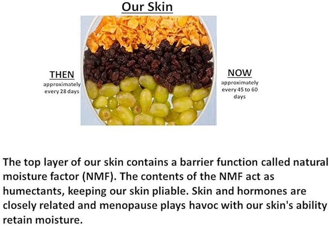 Divine Skin Hydrator in Shower Body moisturizer unscented Fragrant Free Helps Dry Itchy Irritated Skin 8.5 oz