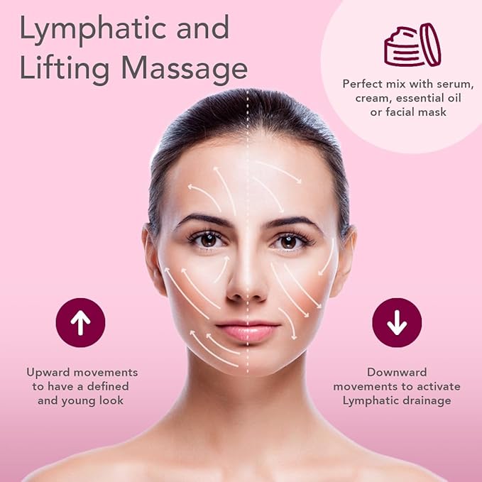 Ice Globes for Face Neck & Eyes, Unbreakable Stainless Steel Gua Sha, Facial Ice Globes for Puffiness, Wrinkles, Dark Circles, Pink (Set of 2)