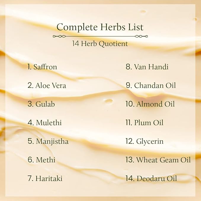 Blue Nectar Ultimate Men's Skincare Set: Face Cream & Bakuchi Anti Aging Serum Bundle for Youthful, Glowing Skin