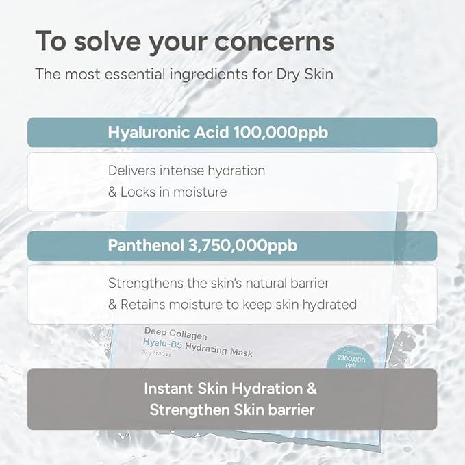 SUNGBOON EDITOR Deep Collagen Hyalu-B5 Overnight Mask 37gx4ea | Real Collagen Face Mask with Hyaluronic Acid | Moisture-Locking Care for Overheated Skin | Viral Korean Skincare Trend