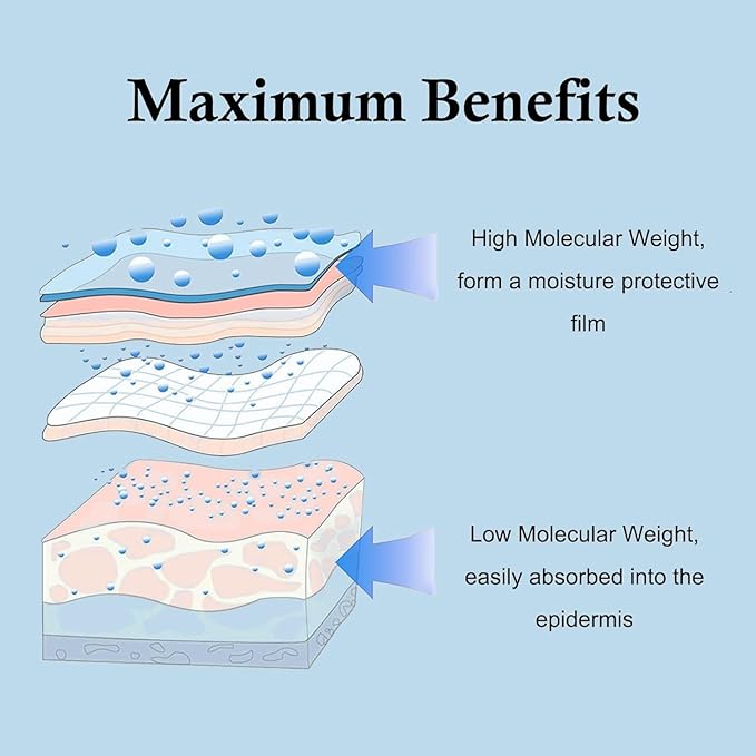 Hyaluronic Acid Powder for Skin Care - Low Molecular Weight, Cosmetic Grade, Water-Soluble Moisturizing Ingredient for DIY Facial Serum & Skincare