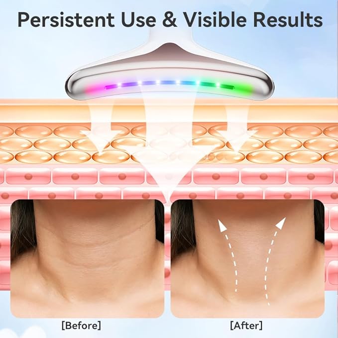 Neck Massager, 7-in-1 Multifunctional Facial Massager, Face Sculpting Tool for Skin Care, At-Home Face Tool with Vibration and Thermal, White