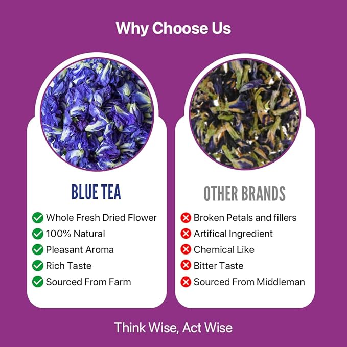BLUE TEA - Purple Tea - 1.76 Oz (100+ Cups) Loose | Butterfly Pea Flower | ANTIOXIDANT RICH | Gifting Delight | Flower Based - Detox Tea - Non-Bitter - Herbal Tea - Caffeine Free - Gluten Free - Non-GMO | Tin Packed