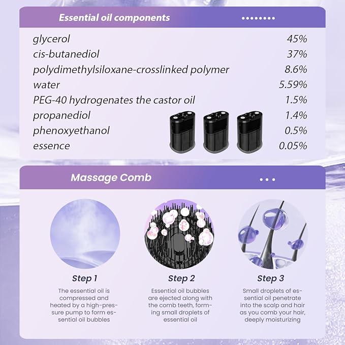 Electric Scalp Massage Comb, Portable Electric Scalp Massager with Essential Oil Atomization, Combines Relaxing Scalp Massage with Hair Nourishment, Helps Relieve Head Tension and Stress (Grey)