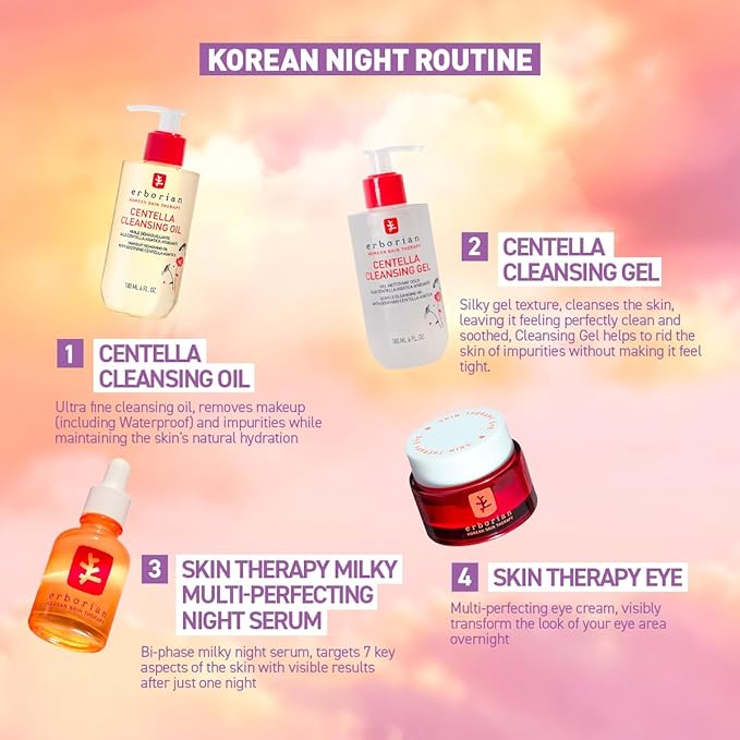 Erborian Multi-Perfecting Milky Night Serum, Skin Therapy, for Wrinkles & Fine Lines, Texture, Evenness - Visible Results after 1st Night - Hydrating with 10% PHA, Hyaluronic Acid - Korean Skincare