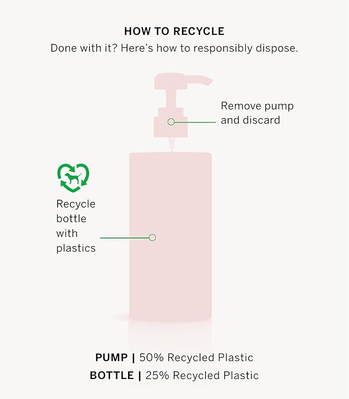 Victoria's Secret PINK Body Lotion, Cucumber 12 oz