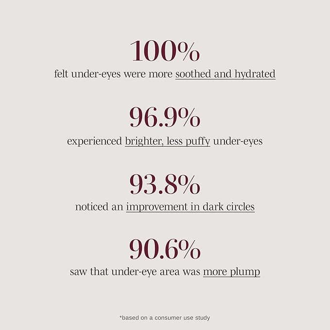 Wander Beauty Baggage Claim - Gold Foil Under Eye Patches For Dark Circles and Puffiness - Under Eye Mask Depuffs & Firms - Brightening Eye Mask for Under Eye Bags (6 Pairs)