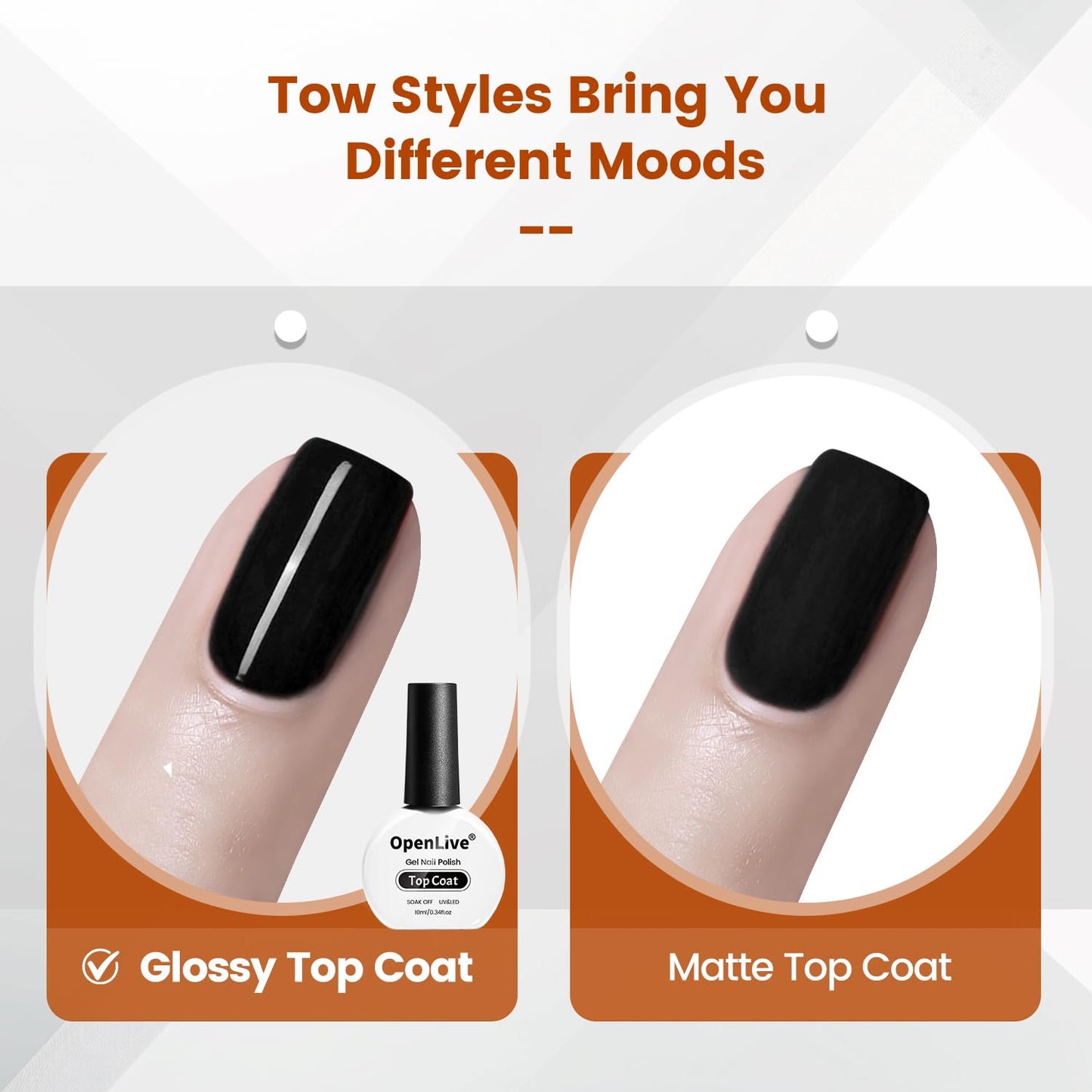 No Wipe Gel Top Coat - 10ml Clear Glossy High Shine Long Lasting Top Coat Gel Nail Polish Nail Manicure Soak Off Nail need U V Lamp