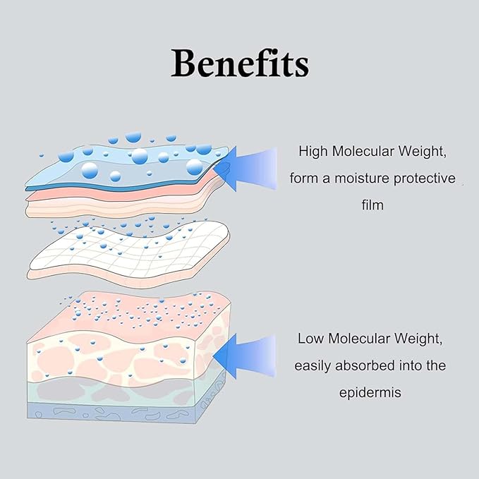 Pure Hyaluronic Acid Powder (Low Molecular Weight) - Cosmetic Grade 100% Vegan, Water-Soluble HA for Face Serum, Anti-Aging Skin Care & DIY Serums