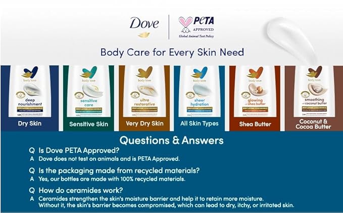 Dove Body Love Sheer Hydration Body Lotion, 24h Moisturizing, 13.5 fl oz / 400 ml - 1 Count