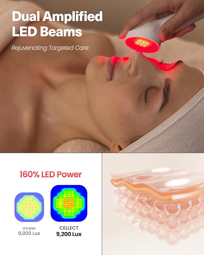 Rejuvenating Red Beauty Beam by CELLECT Red LED Handheld Infrared Therapy Facial Spa & Home Collagen Skincare Device for Wrinkles and Fine Lines