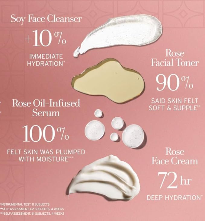 fresh Cleanse & Deeply Hydrate Set, Pink