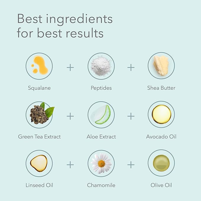 Skin Essentials Moisture Balancing Lotion, Body and Face Cream, 2 oz. tube