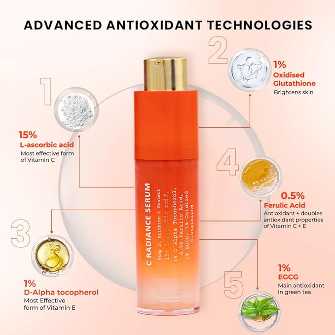 TRUTH & BEAUTY Advanced Skincare Combo: Porebright, C Radiance, & Smart Ageing Complex Serums for Radiant, Brightening, Even Tone Serum for All Skin Types (35, 30x2 ML)