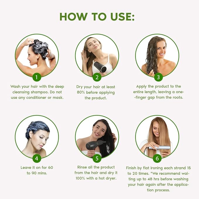 Ravenna B-tox Organic Kit - Hair Treatment (1 Kg/35.2 Fl Oz) Formaldehyde-Free + Mask for Damaged Hair (1,5 Kg/ 52.9 fl oz) - Straightening, Intense Shine & Moisture for All Types