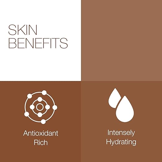 Bon Vital' Coconut Massage Gel with 100% Pure Fractionated Coconut Oil, Great for At-Home Use in Back Massages & Neck Massages, Moisturizes Skin Without Clogging Pores, 5 Gal, Label may Vary