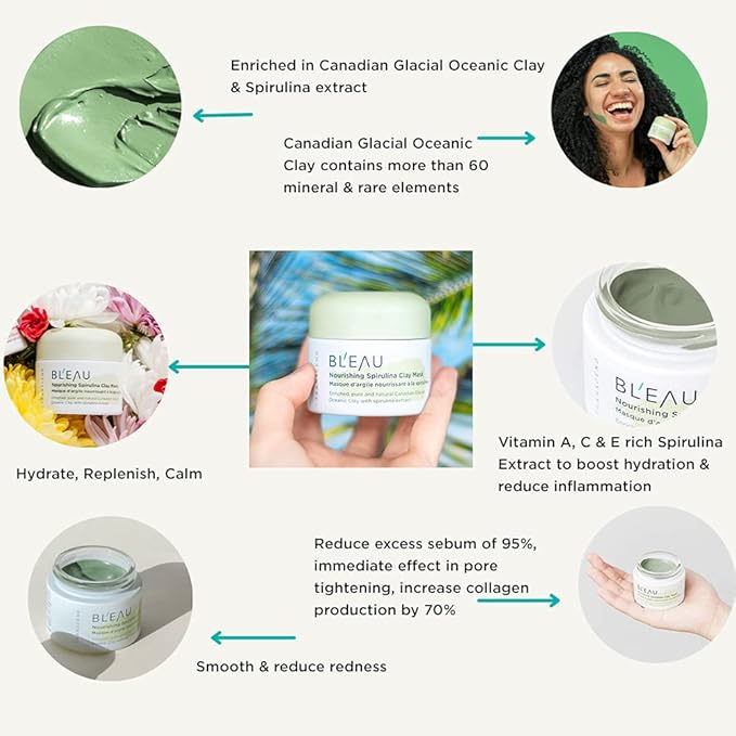 BL'EAU Nourishing Spirulina Clay Mask - Hydrate skin Replenish and Soothe and Pore Tightening, 80 g ℮ Net Wt. 2.8 oz