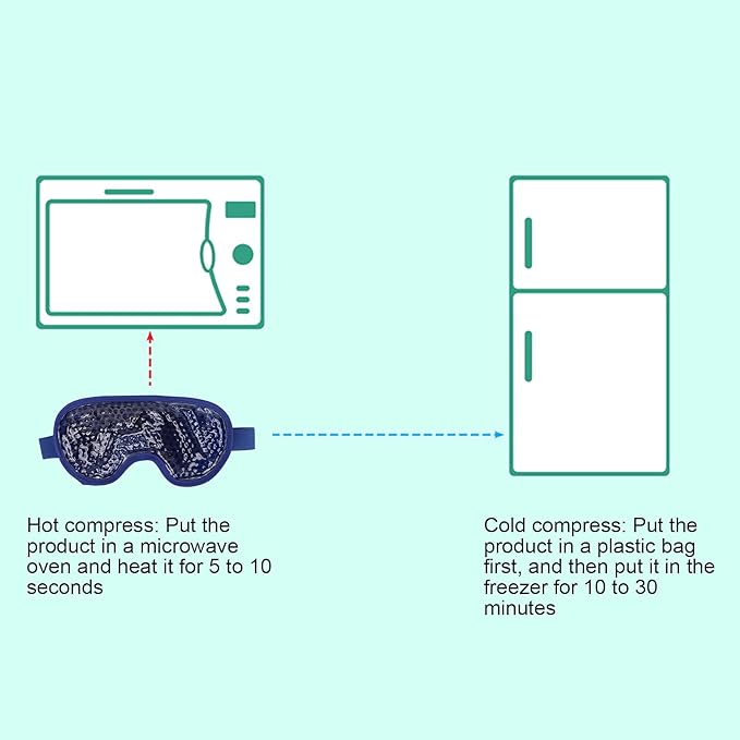 Cooling Eye Pack, Gel Bead Eye Pack Skin‑friendly Relieve Eye Fatigue for Man for Woman(Dark Blue)