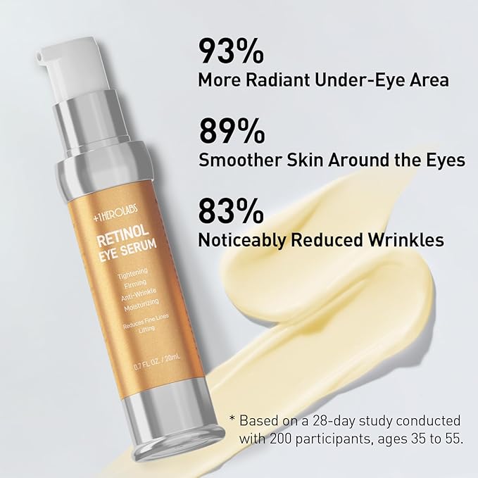 Retinol Eye Cream for Anti-Aging & Wrinkles - Firming & Repair Under Eye Serum with Retinol, Niacinamide, Hyaluronic Acid, Vitamin E & Bifida Ferment Lysate, 0.7 Fl Oz (Pack of 2)