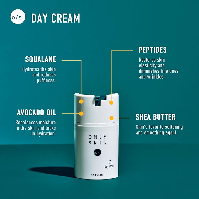 Daily Daytime Facial Moisturizer (1.7 Ounce) - Daily Moisturizing Cream, Lightweight Moisturizer to Hydrate Skin, Includes Premium Ingredients; Squalane to Hydrate