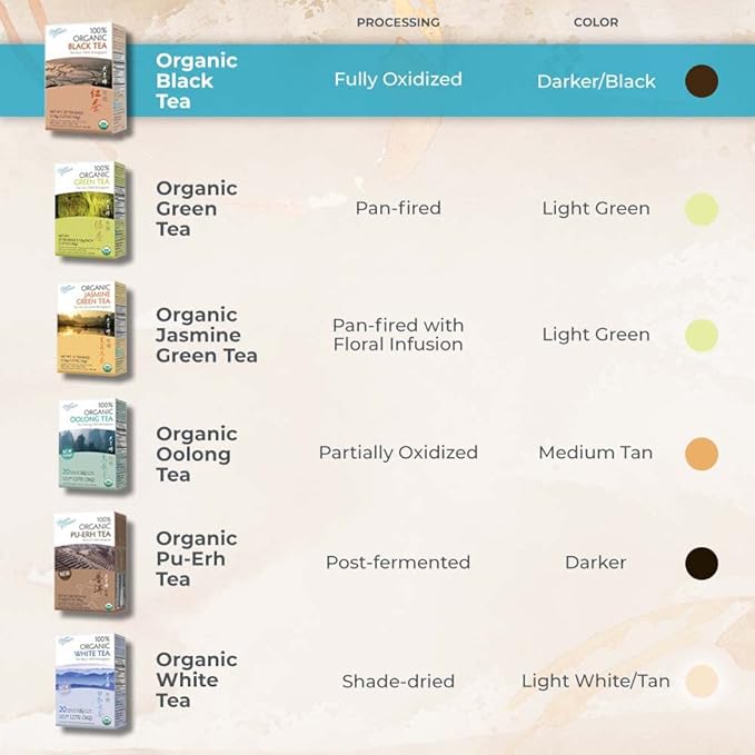 Prince Of Peace, Tea Blackk Organic 100 Count, 6.35 Ounce