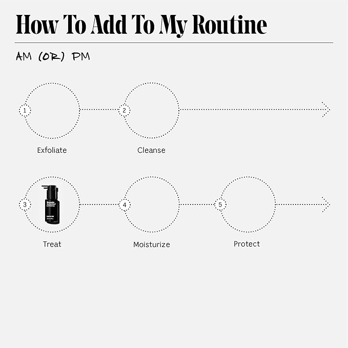 Nécessaire The Neck Serum. Fragrance-Free. 5 Peptides for Tech + Aged Neck. Skin Feels Firm, Looks Lifted. Hypoallergenic. Dermatologist-Tested. 50 ml